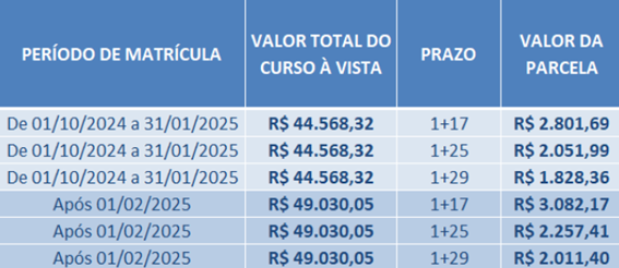 Última Chance: Garanta seu Desconto para Matrícula Hoje!